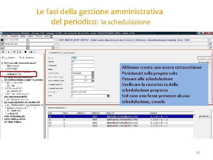 Le fasi della gestione amministrativa del periodico: la schedulazione Abbiamo creato una nuova sottoscrizione