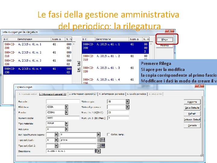 Le fasi della gestione amministrativa del periodico: la rilegatura Premere Rilega Si apre per