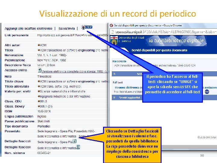 Visualizzazione di un record di periodico Il periodico ha l’accesso al fulltext: cliccando su