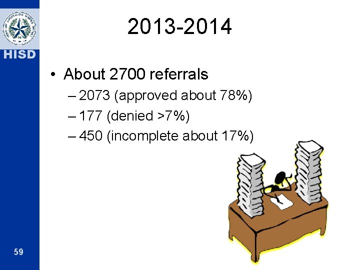 2013 -2014 HISD • About 2700 referrals – 2073 (approved about 78%) – 177