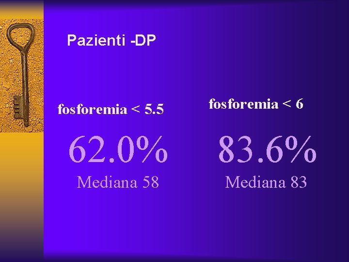Pazienti -DP fosforemia < 5. 5 fosforemia < 6 62. 0% 83. 6% Mediana