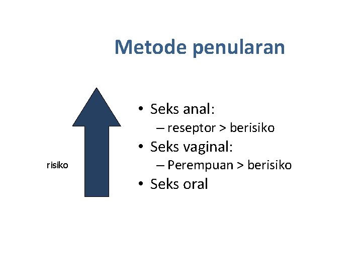Metode penularan • Seks anal: – reseptor > berisiko • Seks vaginal: risiko –
