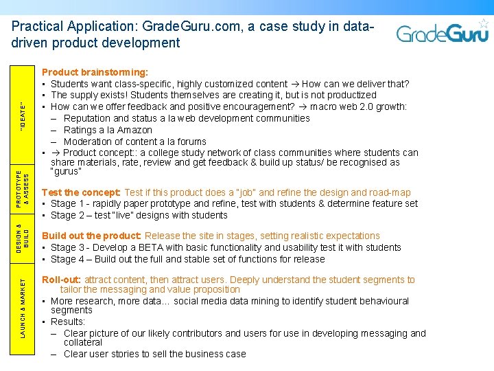 LAUNCH & MARKET DESIGN & BUILD PROTOTYPE & ASSESS “IDEATE” Practical Application: Grade. Guru. LAUNCH & MARKET DESIGN & BUILD PROTOTYPE & ASSESS “IDEATE” Practical Application: Grade. Guru.