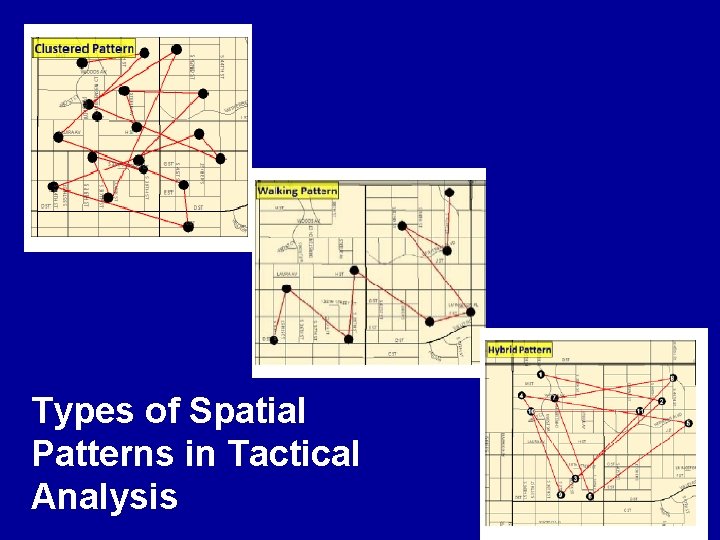Types of Spatial Patterns in Tactical Analysis Types of Spatial Patterns in Tactical Analysis