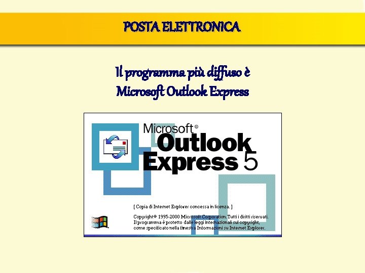 POSTA ELETTRONICA Il programma più diffuso è Microsoft Outlook Express 