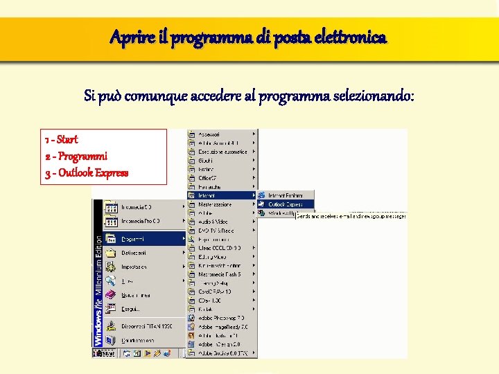 Aprire il programma di posta elettronica Si può comunque accedere al programma selezionando: 1