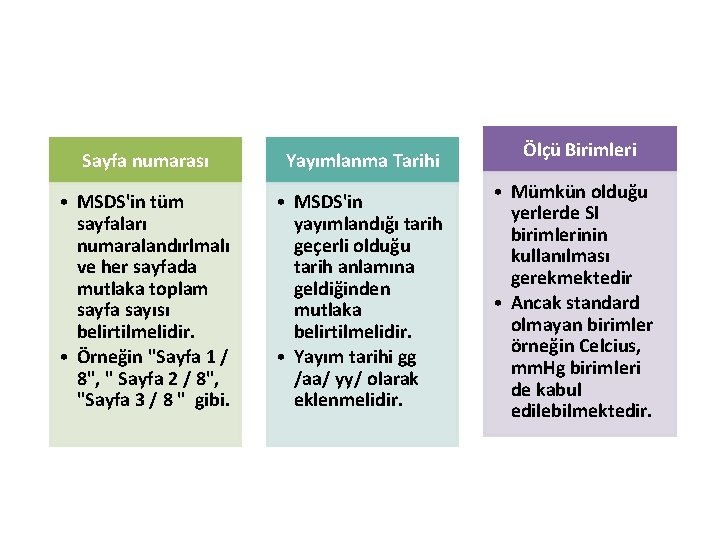 Sayfa numarası Yayımlanma Tarihi • MSDS'in tüm sayfaları numaralandırlmalı ve her sayfada mutlaka toplam