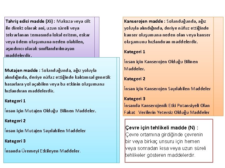 Tahriş edici madde (Xi) : Mukoza veya cilt ile direkt olarak ani, uzun süreli