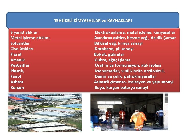 TEHLİKELİ KİMYASALLAR ve KAYNAKLARI Siyanid atıkları Elektrokaplama, metal işleme, kimyasallar Metal işleme atıkları Aşındırıcı