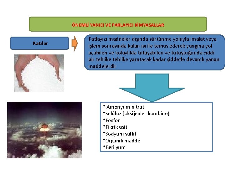 ÖNEMLİ YANICI VE PARLAYICI KİMYASALLAR Katılar Patlayıcı maddeler dışında sürtünme yoluyla imalat veya işlem