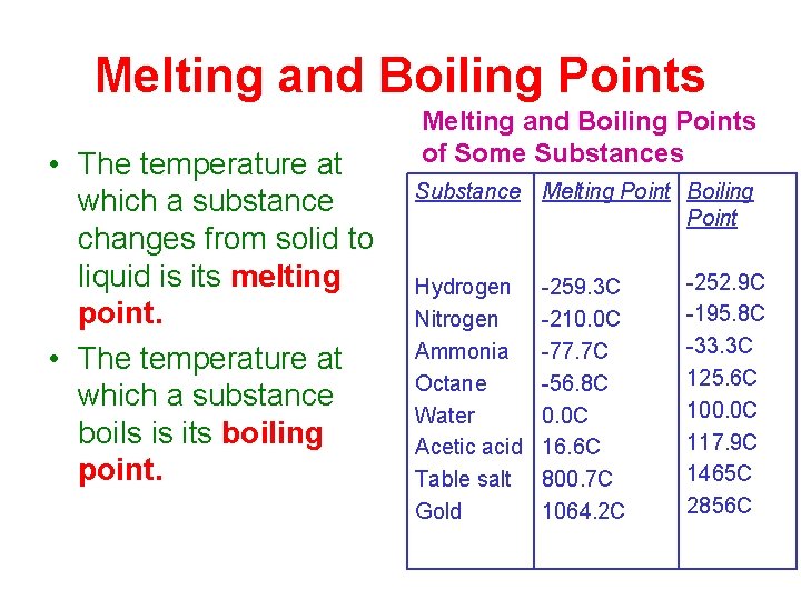 Melting and Boiling Points • The temperature at which a substance changes from solid