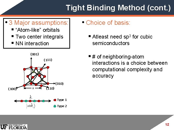 Tight Binding Method (cont. ) • 3 Major assumptions: § “Atom-like” orbitals § Two