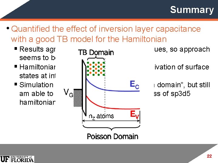 Summary • Quantified the effect of inversion layer capacitance with a good TB model