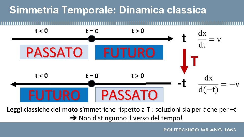 Simmetria Temporale: Dinamica classica t<0 t=0 PASSATO t<0 FUTURO t>0 FUTURO t=0 t>0 PASSATO