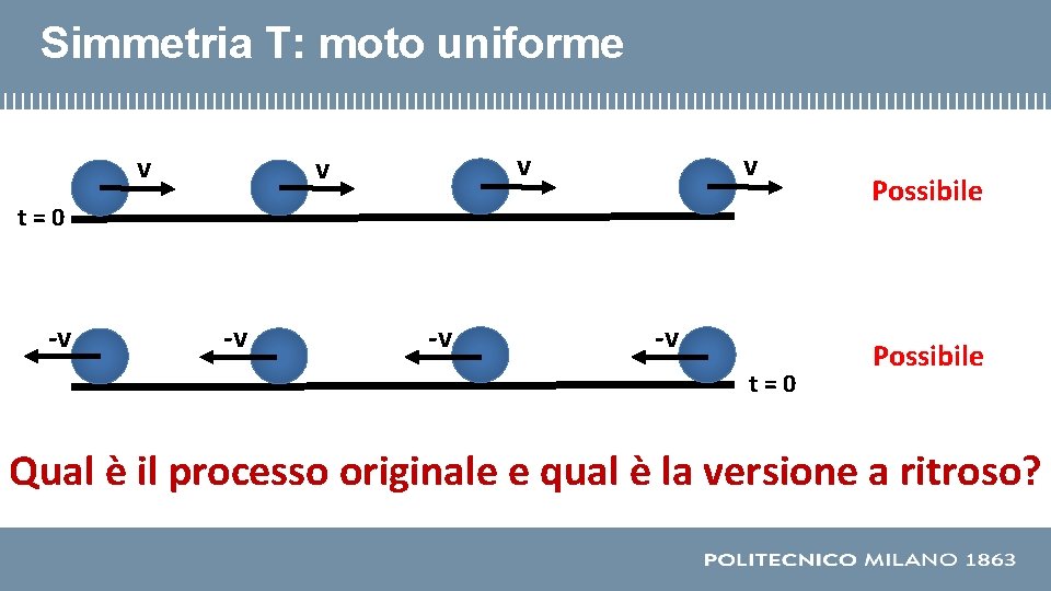 Simmetria T: moto uniforme v v t=0 -v -v t=0 Possibile Qual è il