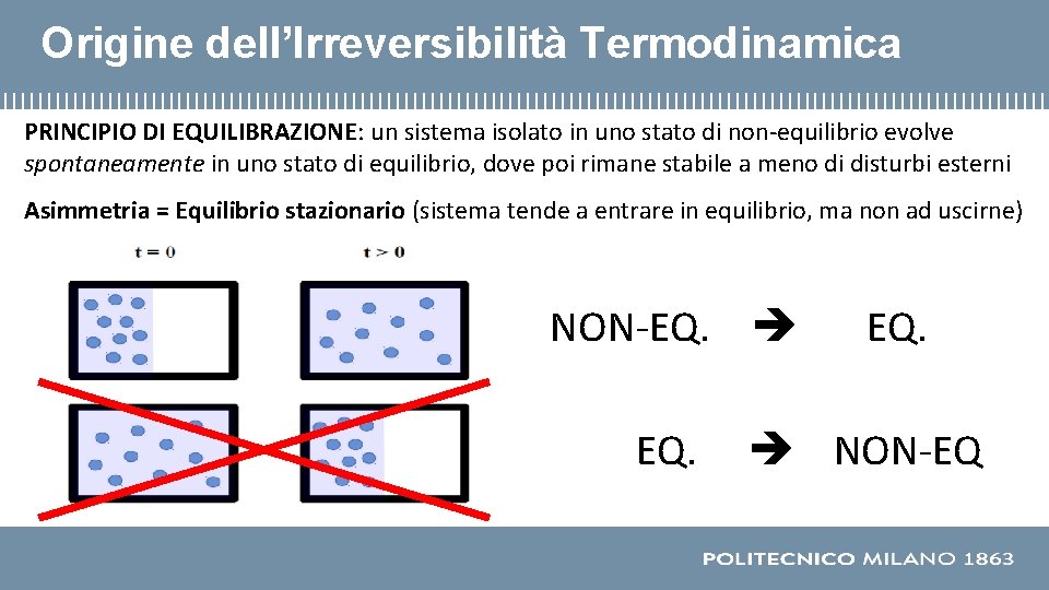 Origine dell’Irreversibilità Termodinamica PRINCIPIO DI EQUILIBRAZIONE: un sistema isolato in uno stato di non-equilibrio