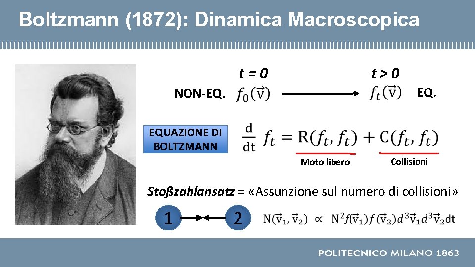 Boltzmann (1872): Dinamica Macroscopica NON-EQ. t=0 t>0 EQ. EQUAZIONE DI BOLTZMANN Moto libero Collisioni