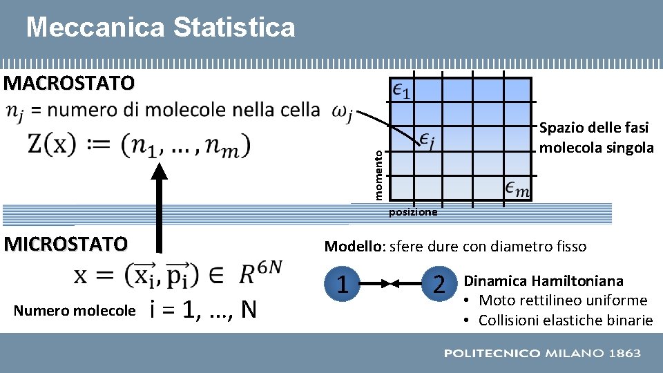 Meccanica Statistica MACROSTATO Spazio delle fasi molecola singola momento posizione MICROSTATO Modello: sfere dure