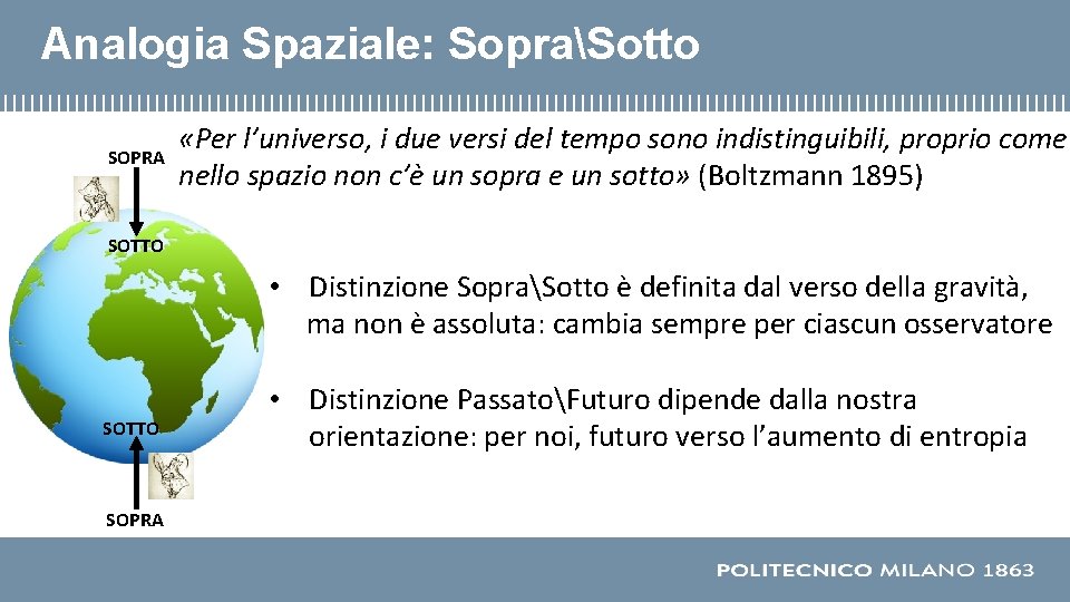 Analogia Spaziale: SopraSotto SOPRA «Per l’universo, i due versi del tempo sono indistinguibili, proprio