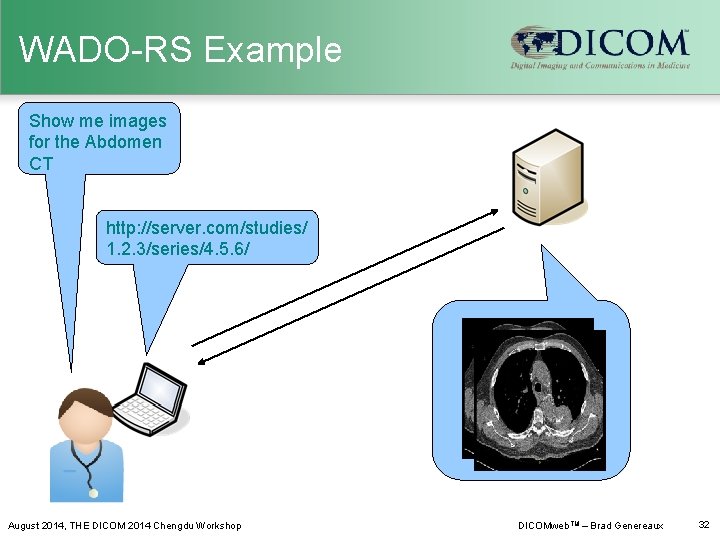 WADO-RS Example Show me images for the Abdomen CT http: //server. com/studies/ 1. 2.