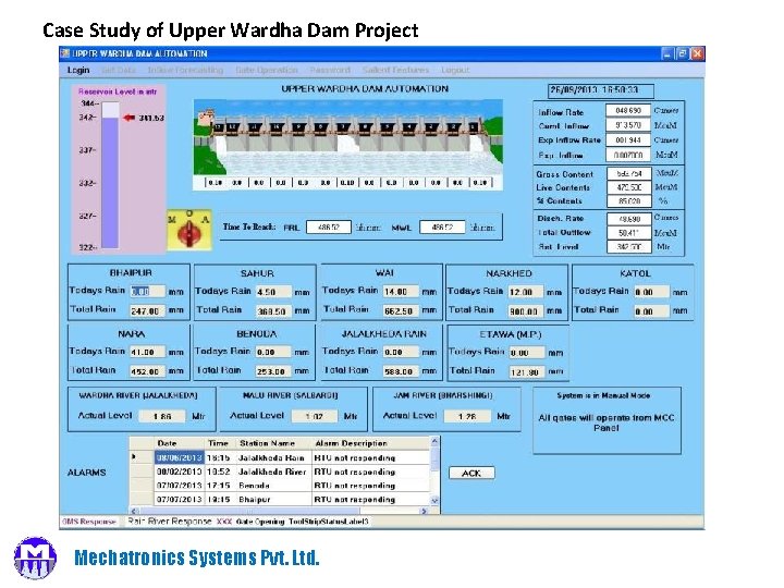 Case Study of Upper Wardha Dam Project Mechatronics Systems Pvt. Ltd. 