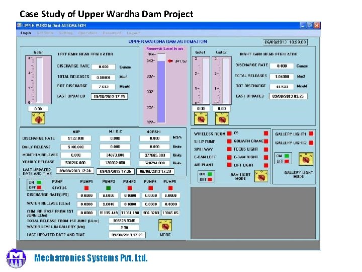 Case Study of Upper Wardha Dam Project Mechatronics Systems Pvt. Ltd. 