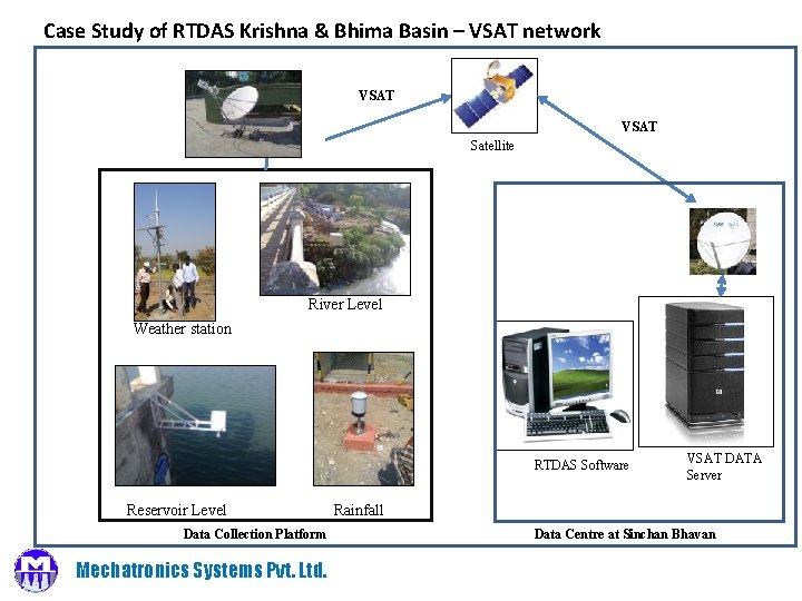 Case Study of RTDAS Krishna & Bhima Basin – VSAT network VSAT Satellite River