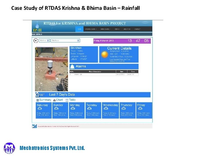 Case Study of RTDAS Krishna & Bhima Basin – Rainfall Mechatronics Systems Pvt. Ltd.