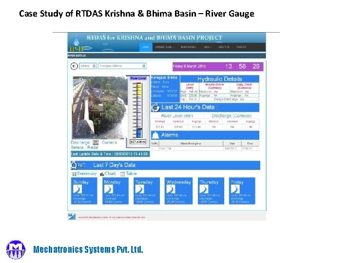 Case Study of RTDAS Krishna & Bhima Basin – River Gauge Mechatronics Systems Pvt.