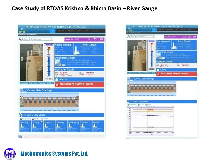 Case Study of RTDAS Krishna & Bhima Basin – River Gauge Mechatronics Systems Pvt.