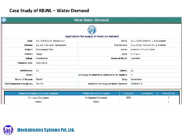 Case Study of KBJNL – Water Demand Mechatronics Systems Pvt. Ltd. 