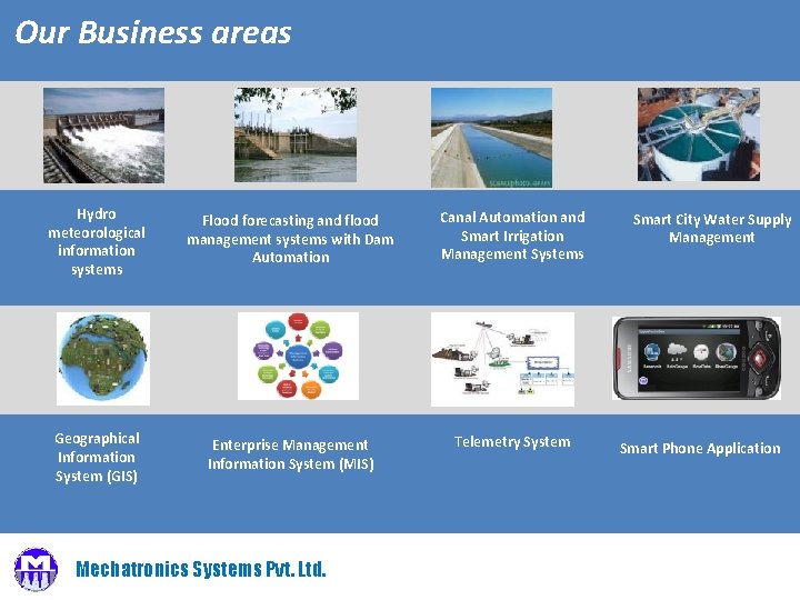 Our Business areas Hydro meteorological information systems Flood forecasting and flood management systems with