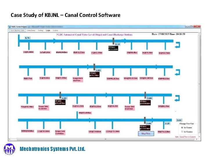Case Study of KBJNL – Canal Control Software Mechatronics Systems Pvt. Ltd. 