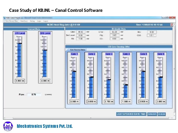 Case Study of KBJNL – Canal Control Software Mechatronics Systems Pvt. Ltd. 
