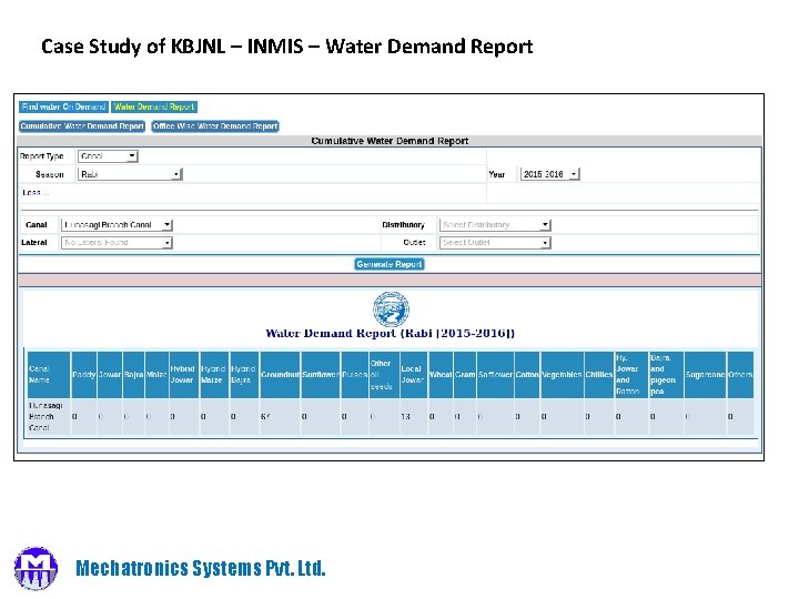 Case Study of KBJNL – INMIS – Water Demand Report Mechatronics Systems Pvt. Ltd.