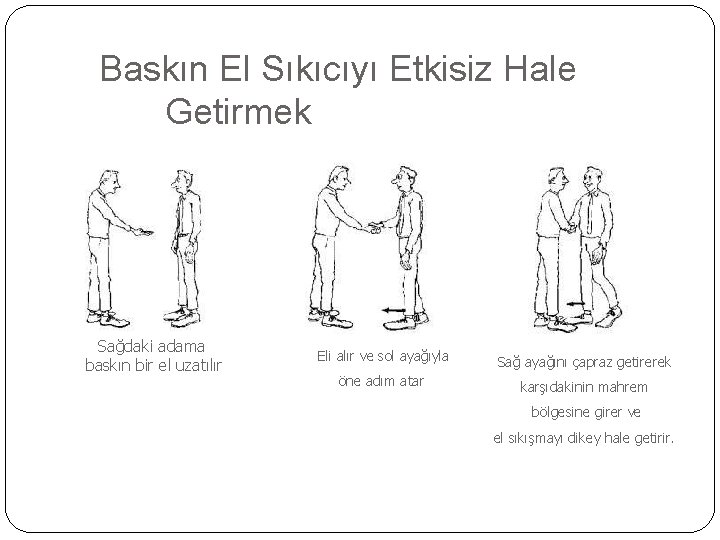 Baskın El Sıkıcıyı Etkisiz Hale Getirmek Sağdaki adama baskın bir el uzatılır Eli alır