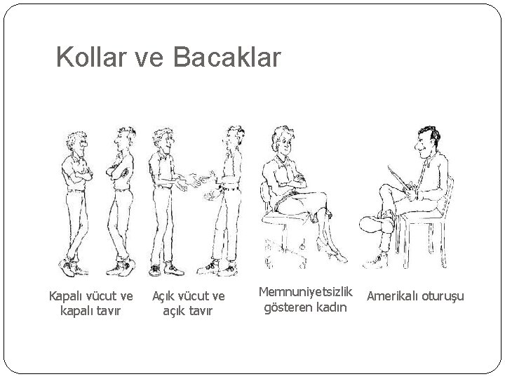 Kollar ve Bacaklar Kapalı vücut ve kapalı tavır Açık vücut ve açık tavır Memnuniyetsizlik