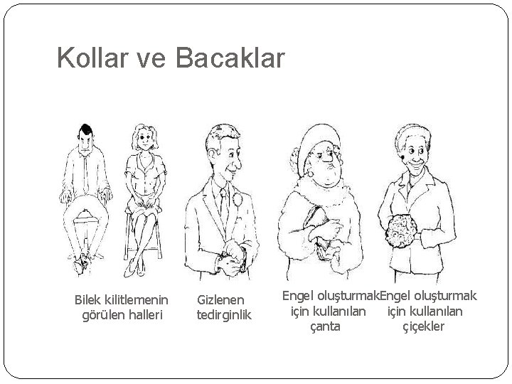 Kollar ve Bacaklar Bilek kilitlemenin görülen halleri Gizlenen tedirginlik Engel oluşturmak için kullanılan çanta