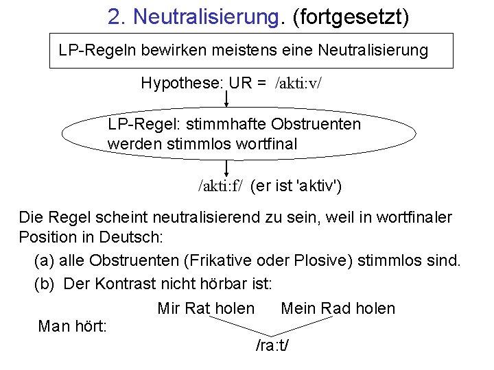 2. Neutralisierung. (fortgesetzt) LP-Regeln bewirken meistens eine Neutralisierung Hypothese: UR = /akti: v/ LP-Regel: