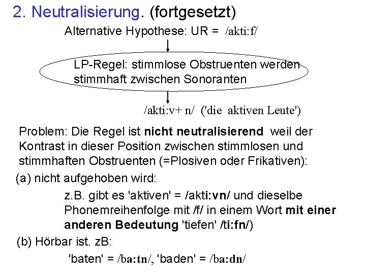 2. Neutralisierung. (fortgesetzt) Alternative Hypothese: UR = /akti: f/ LP-Regel: stimmlose Obstruenten werden stimmhaft