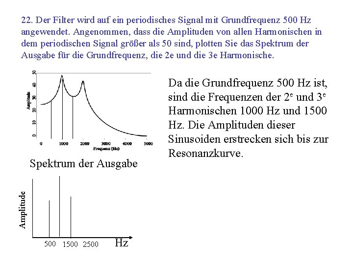 22. Der Filter wird auf ein periodisches Signal mit Grundfrequenz 500 Hz angewendet. Angenommen,