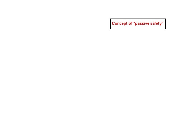 Concept of “passive safety” 
