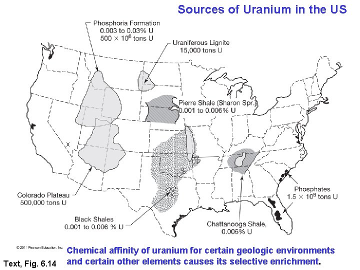 Sources of Uranium in the US x Text, Fig. 6. 14 Chemical affinity of