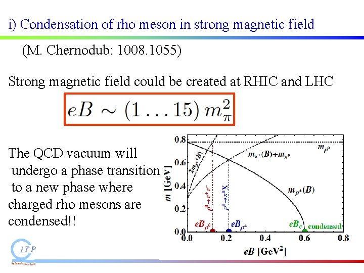i) Condensation of rho meson in strong magnetic field (M. Chernodub: 1008. 1055) Strong i) Condensation of rho meson in strong magnetic field (M. Chernodub: 1008. 1055) Strong