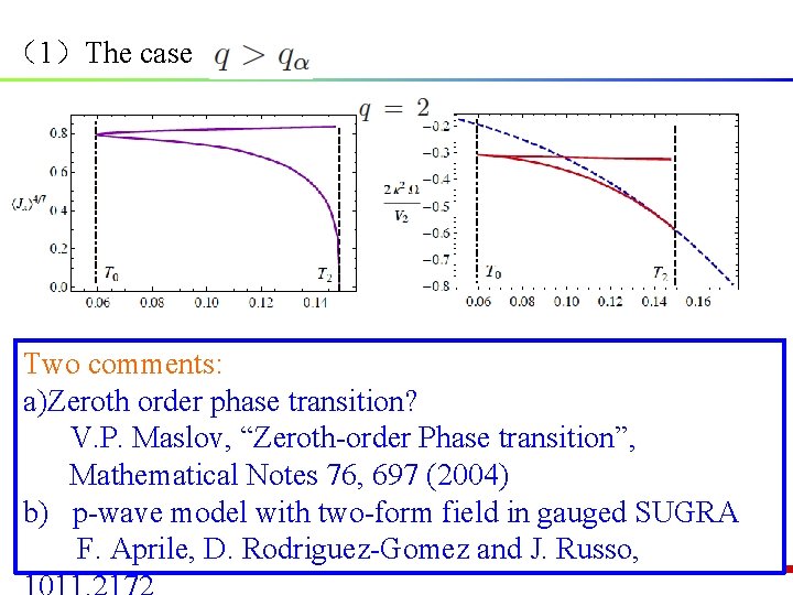 (1)The case Two comments: a)Zeroth order phase transition? V. P. Maslov, “Zeroth-order Phase transition”, (1)The case Two comments: a)Zeroth order phase transition? V. P. Maslov, “Zeroth-order Phase transition”,