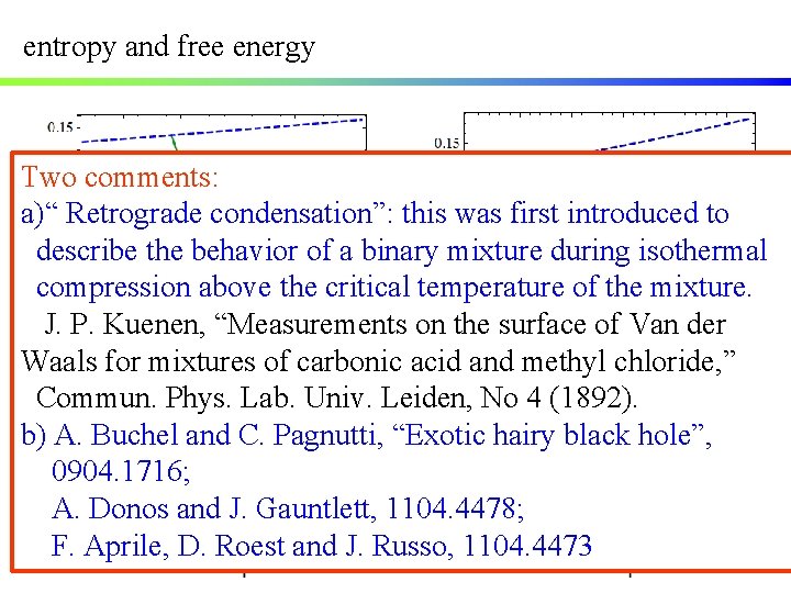 entropy and free energy Two comments: a)“ Retrograde condensation”: this was first introduced to entropy and free energy Two comments: a)“ Retrograde condensation”: this was first introduced to