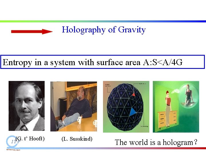 Holography of Gravity Entropy in a system with surface area A: S<A/4 G (G. Holography of Gravity Entropy in a system with surface area A: S<A/4 G (G.