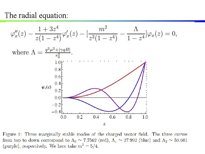 The radial equation: The radial equation:
