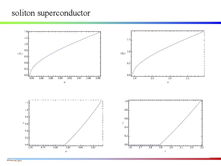 soliton superconductor soliton superconductor