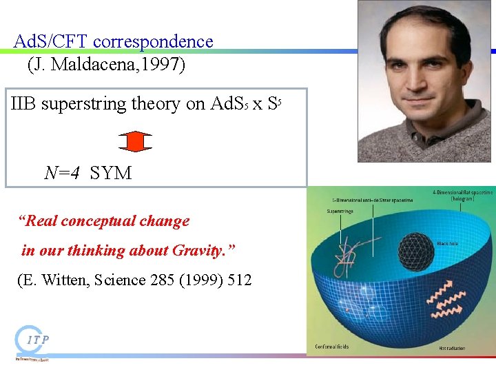 Ad. S/CFT correspondence (J. Maldacena, 1997) IIB superstring theory on Ad. S 5 x Ad. S/CFT correspondence (J. Maldacena, 1997) IIB superstring theory on Ad. S 5 x
